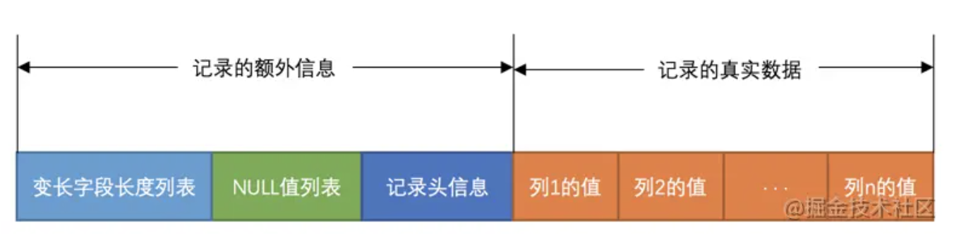 示意图